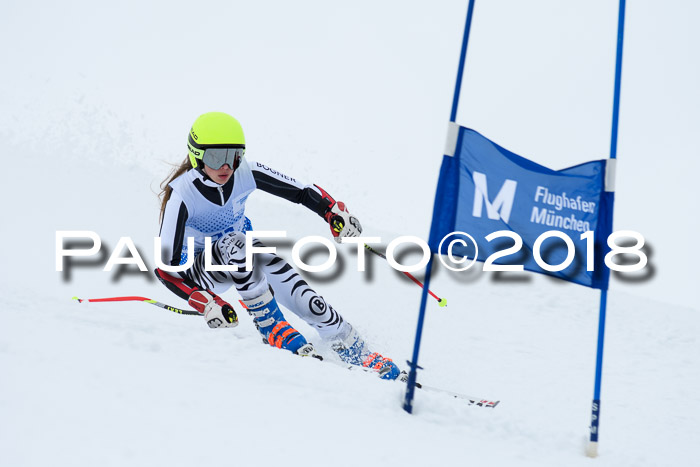 SVM Sechzger Pokal, 10.03.2018