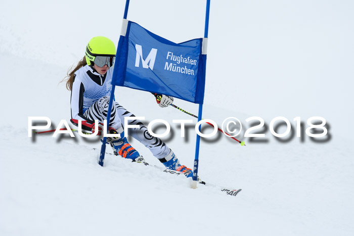 SVM Sechzger Pokal, 10.03.2018