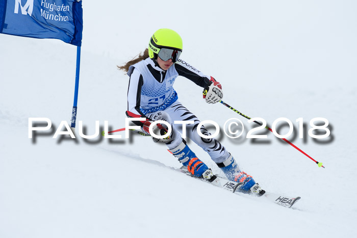 SVM Sechzger Pokal, 10.03.2018