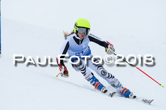 SVM Sechzger Pokal, 10.03.2018