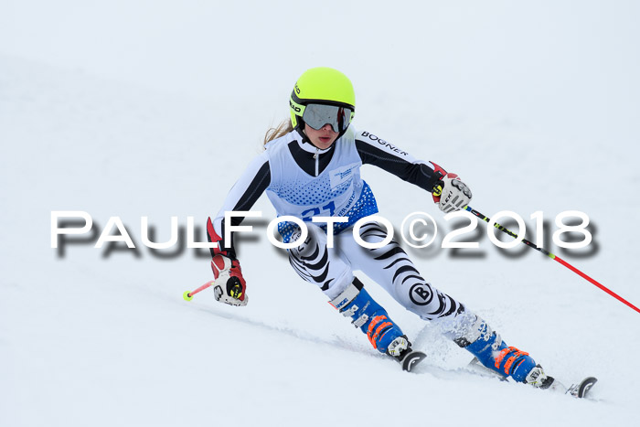 SVM Sechzger Pokal, 10.03.2018