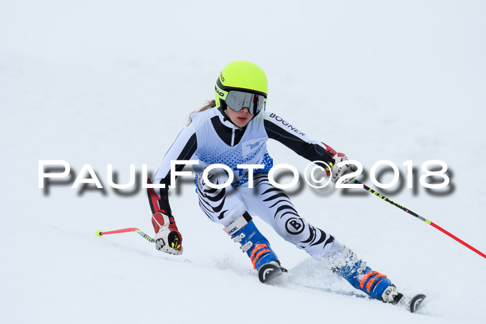 SVM Sechzger Pokal, 10.03.2018