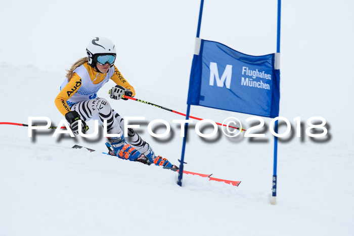 SVM Sechzger Pokal, 10.03.2018