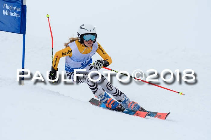 SVM Sechzger Pokal, 10.03.2018