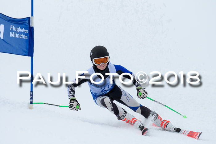SVM Sechzger Pokal, 10.03.2018