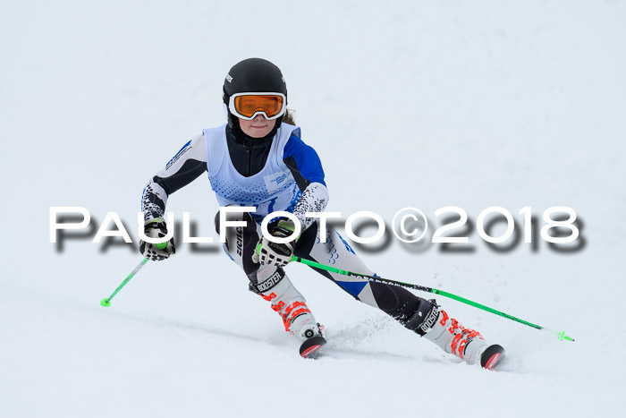 SVM Sechzger Pokal, 10.03.2018
