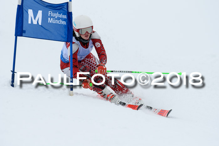 SVM Sechzger Pokal, 10.03.2018