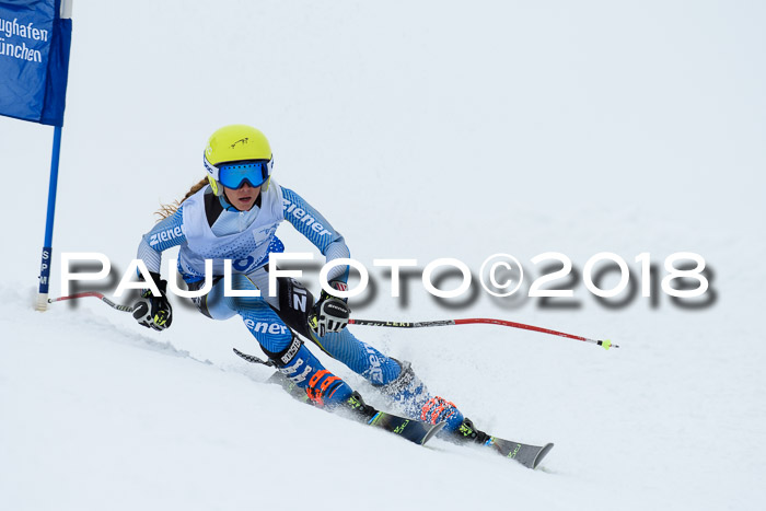 SVM Sechzger Pokal, 10.03.2018
