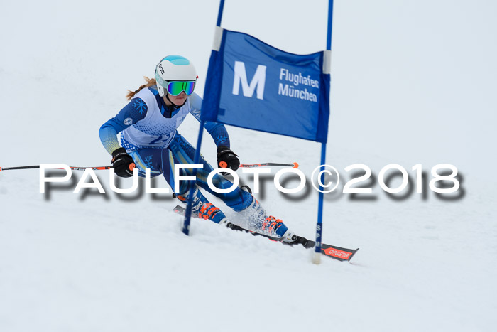 SVM Sechzger Pokal, 10.03.2018