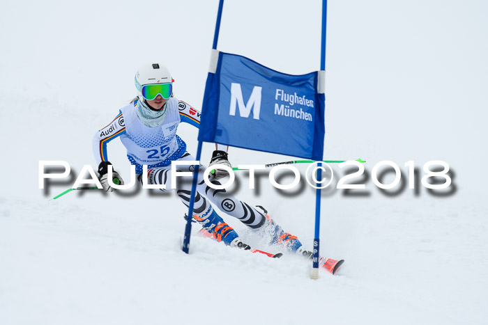 SVM Sechzger Pokal, 10.03.2018