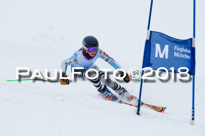 SVM Sechzger Pokal, 10.03.2018