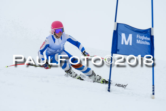 SVM Sechzger Pokal, 10.03.2018