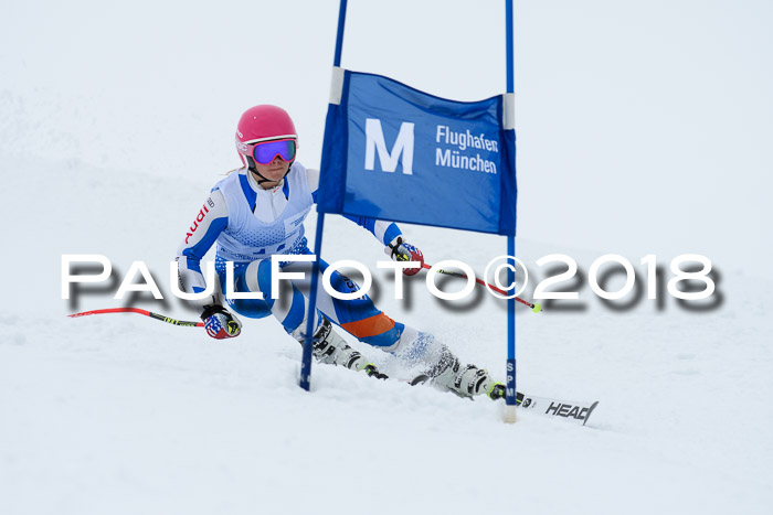 SVM Sechzger Pokal, 10.03.2018
