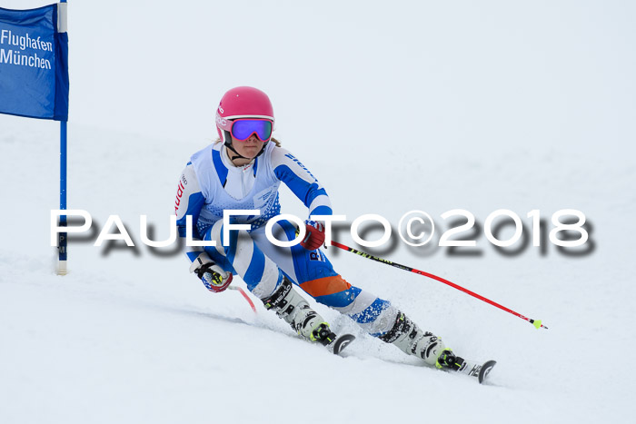 SVM Sechzger Pokal, 10.03.2018