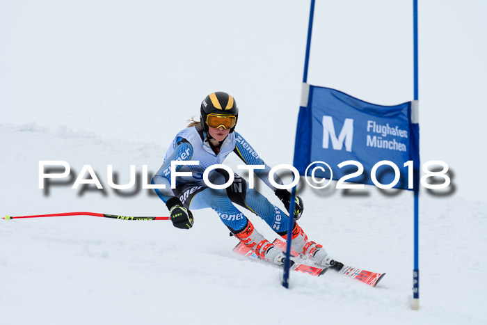 SVM Sechzger Pokal, 10.03.2018
