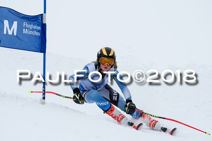 SVM Sechzger Pokal, 10.03.2018