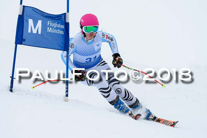 SVM Sechzger Pokal, 10.03.2018