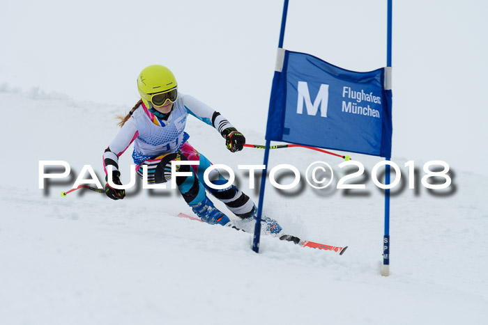 SVM Sechzger Pokal, 10.03.2018
