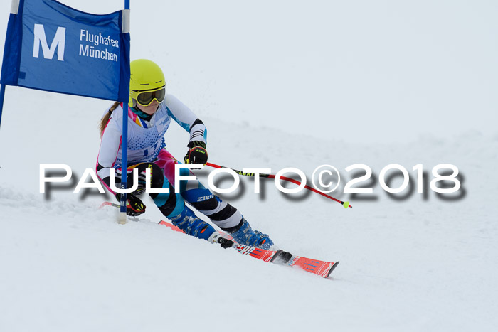 SVM Sechzger Pokal, 10.03.2018