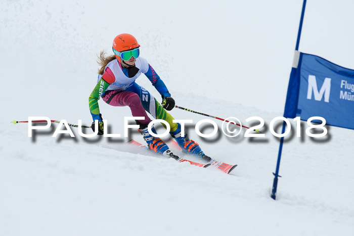 SVM Sechzger Pokal, 10.03.2018