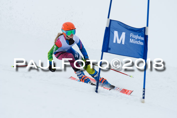 SVM Sechzger Pokal, 10.03.2018
