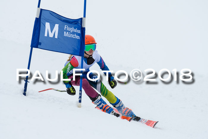 SVM Sechzger Pokal, 10.03.2018
