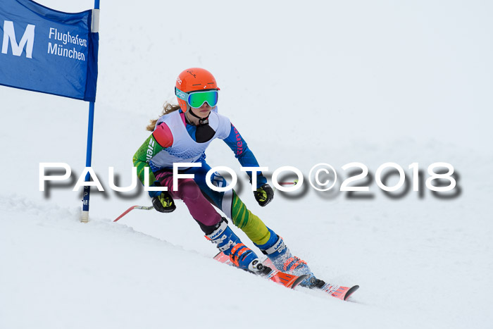 SVM Sechzger Pokal, 10.03.2018