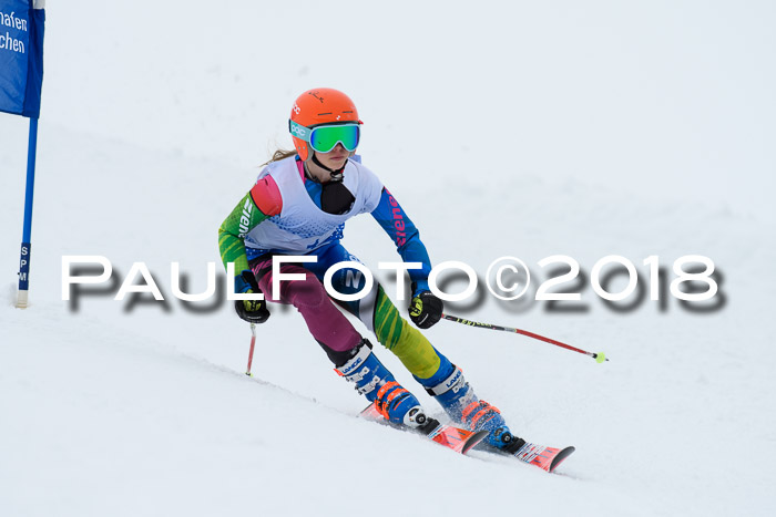 SVM Sechzger Pokal, 10.03.2018
