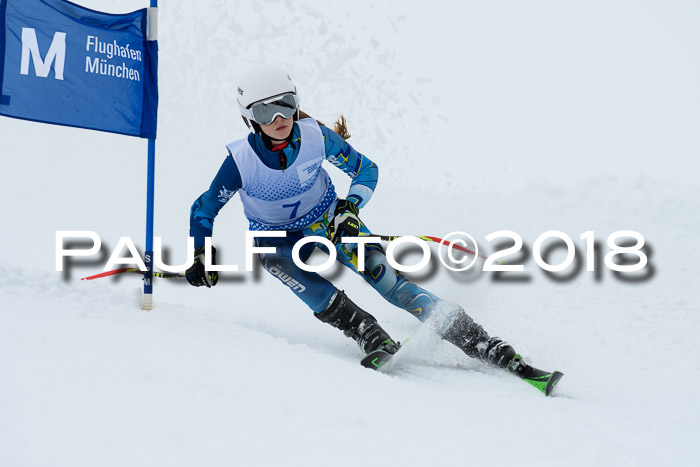 SVM Sechzger Pokal, 10.03.2018