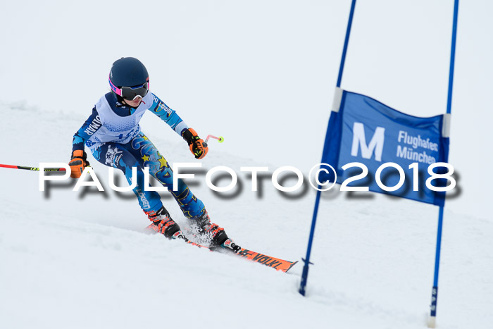 SVM Sechzger Pokal, 10.03.2018