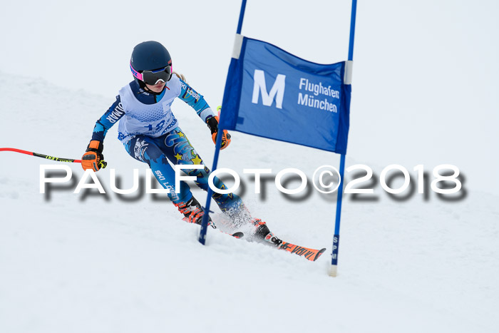 SVM Sechzger Pokal, 10.03.2018