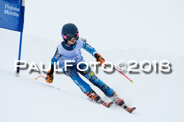 SVM Sechzger Pokal, 10.03.2018