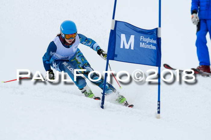 SVM Sechzger Pokal, 10.03.2018