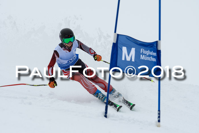 SVM Sechzger Pokal, 10.03.2018