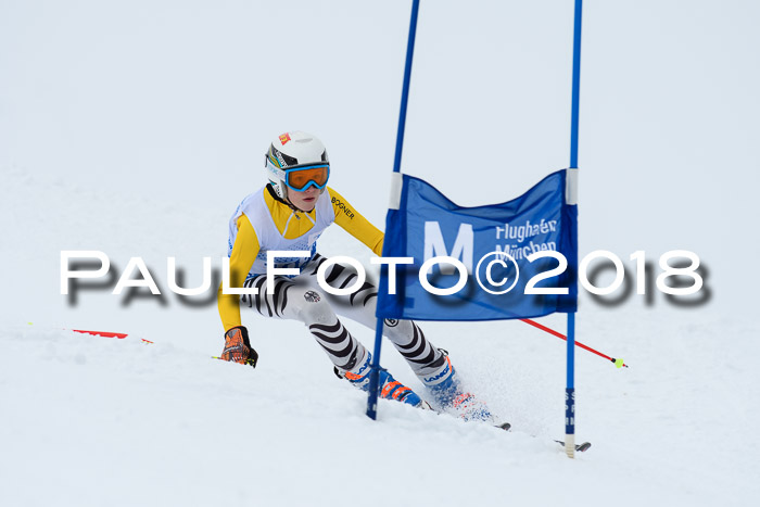 SVM Sechzger Pokal, 10.03.2018