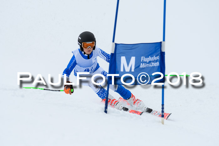 SVM Sechzger Pokal, 10.03.2018