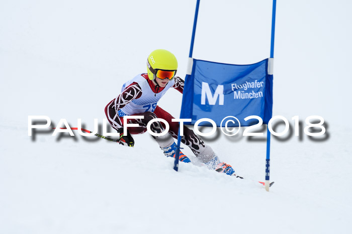 SVM Sechzger Pokal, 10.03.2018