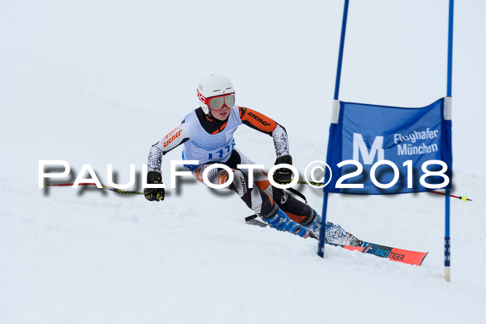 SVM Sechzger Pokal, 10.03.2018