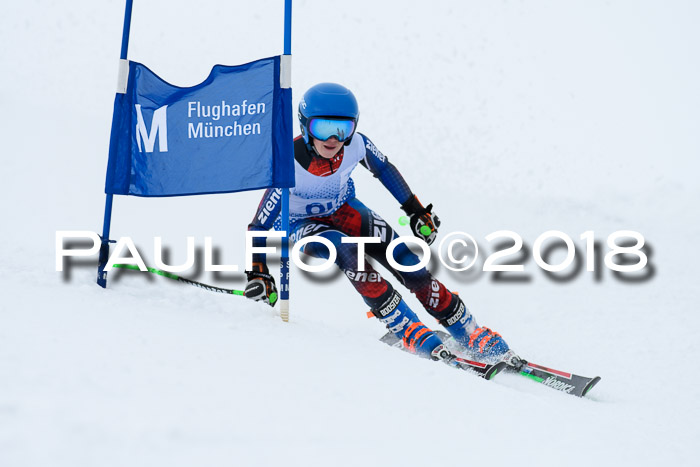SVM Sechzger Pokal, 10.03.2018