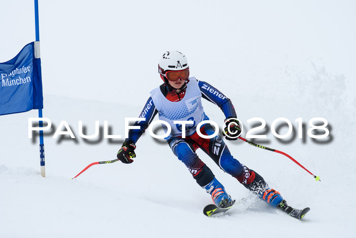 SVM Sechzger Pokal, 10.03.2018