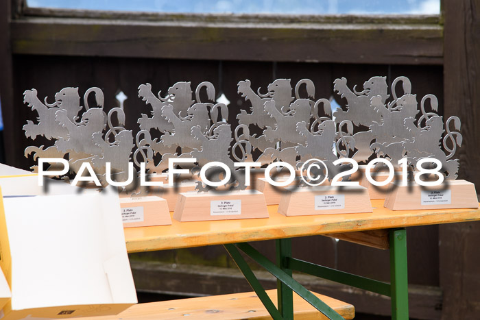 SVM Sechzger Pokal, 10.03.2018