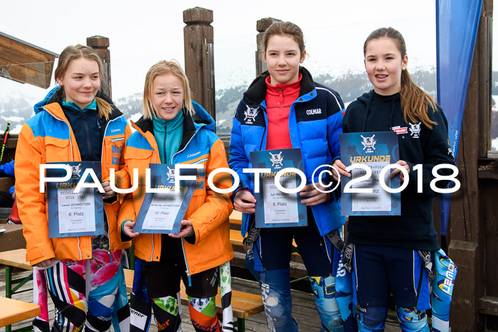 SVM Sechzger Pokal, 10.03.2018