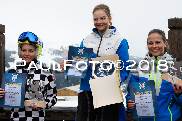 SVM Sechzger Pokal, 10.03.2018
