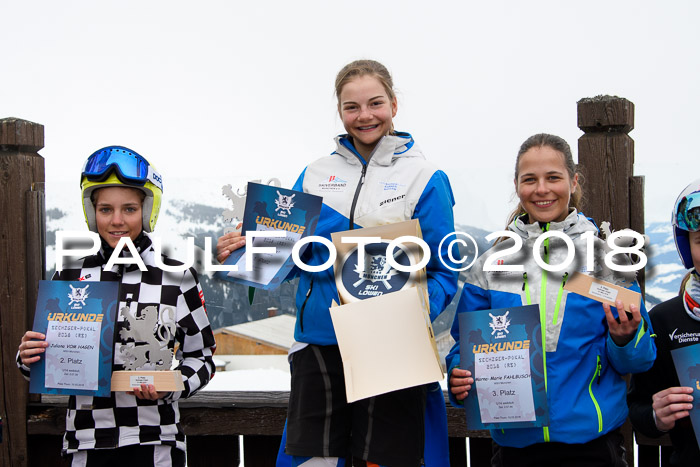 SVM Sechzger Pokal, 10.03.2018