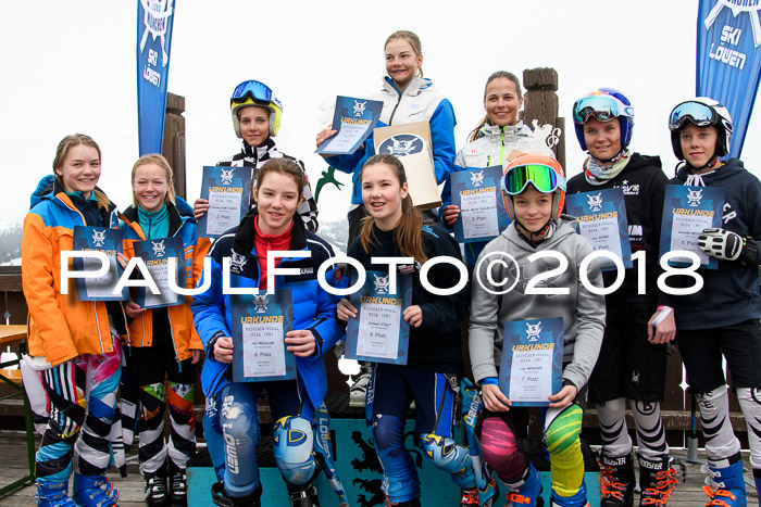 SVM Sechzger Pokal, 10.03.2018