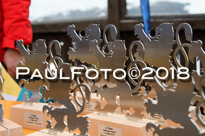 SVM Sechzger Pokal, 10.03.2018