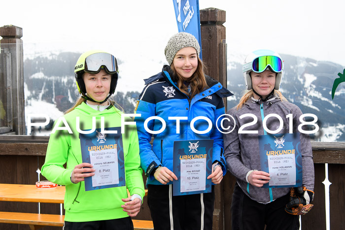 SVM Sechzger Pokal, 10.03.2018