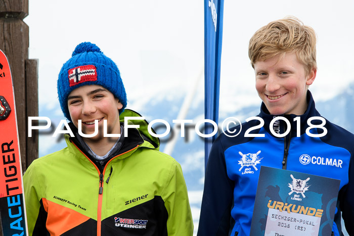SVM Sechzger Pokal, 10.03.2018