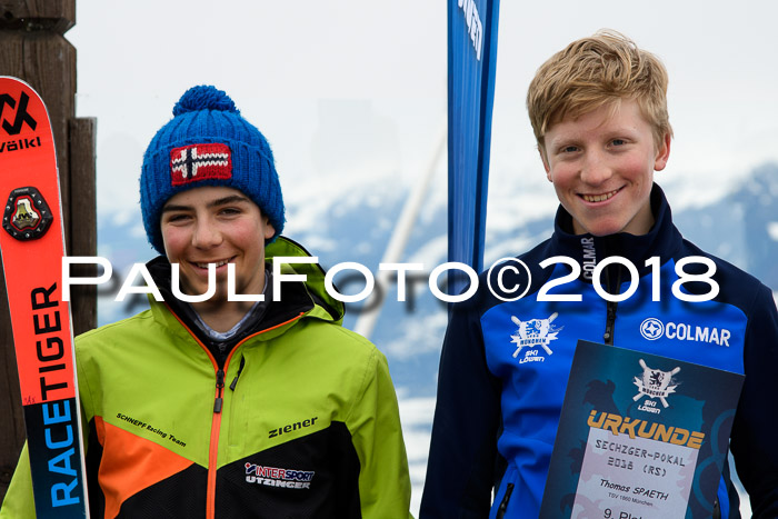 SVM Sechzger Pokal, 10.03.2018