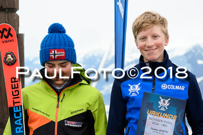 SVM Sechzger Pokal, 10.03.2018